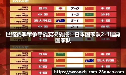 世锦赛季军争夺战实况战报：日本国家队2-1瑞典国家队